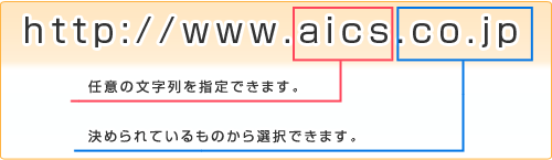例えばhttps://www.aics.co.jpの
aicsの部分は任意の文字列を指定できます。
.co.jpの部分は決められているものから選択できます。